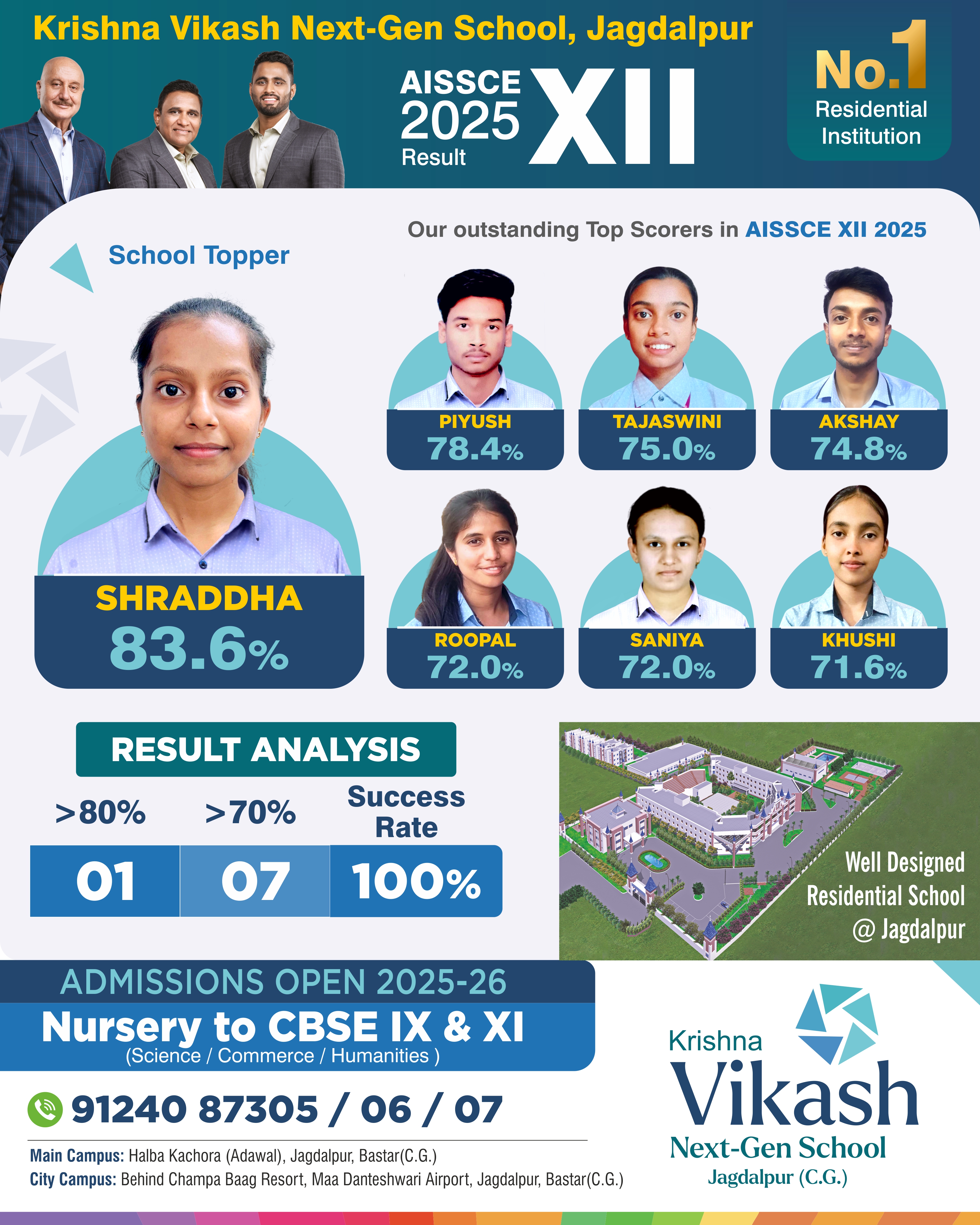 CBSE_XII_RESULT_25